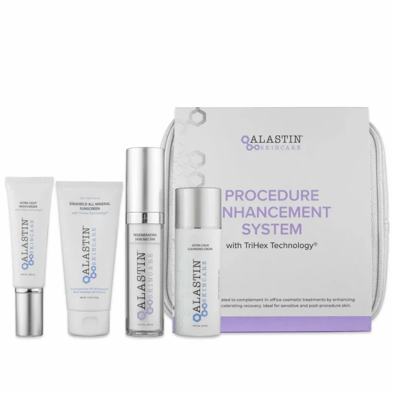 Procedure Enhancement Kit